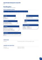 Elma RS Katalog_D-11