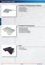 Elmaset_Frontpanels_Handles_D-3