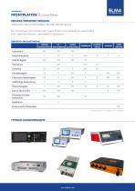 Frontplatten Druckmethoden-1