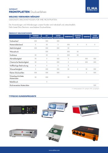 Frontplatten Druckmethoden