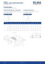 Guardbox 33_Datenblatt_D-7