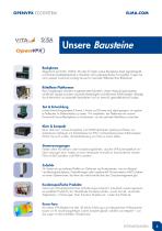 Das OpenVPX-Ökosystem von Elma-3