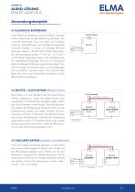 Remote Audio Plus_Datenblatt_D-5