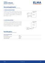 Remote Audio Plus_Datenblatt_D-6