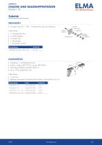 Slimkit 10_Datenblatt_D-5