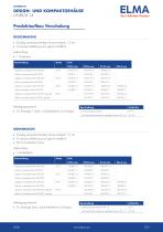 Unibox 14_Datenblatt_D-7