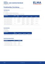 Unibox 14_Datenblatt_D-8