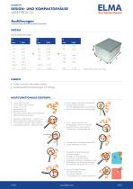 Varietybox 35_Datenblatt_D-2