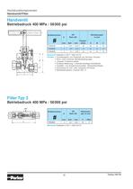 Thermoplast-Schläuche für Wasserhochdruck-Technik - 36