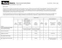 Product Environmental Quality Certification