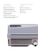 MIDA: Die neue, am Motor eingebaute Wandlergeneration-4