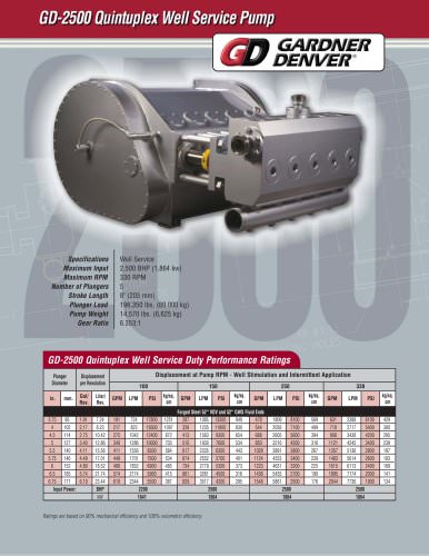 GD-2500Q Pump Model