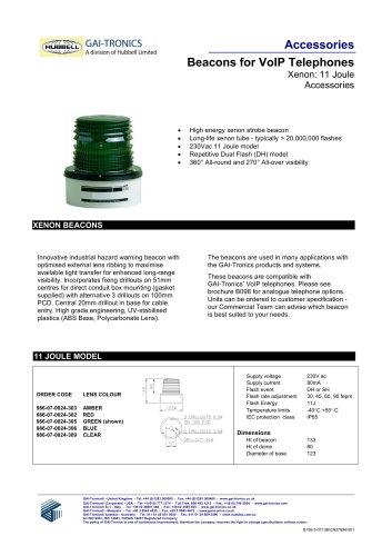 Beacons for VoIP Telephones