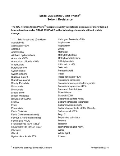 Chemical List for the Clean Phone® - Model 295-001x series