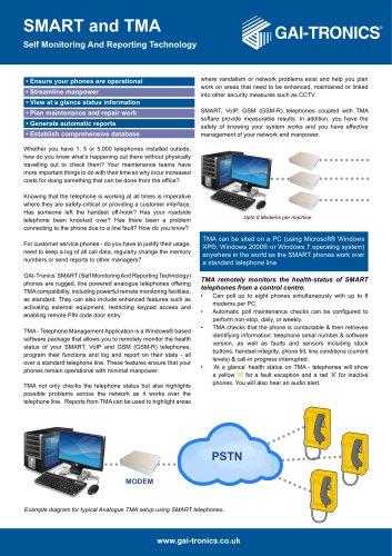 SMART Self Monitoring And Reporting Telephone (TMA)