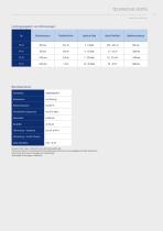 Pressure plate filter (PF) - 11