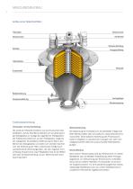 Pressure plate filter (PF) - 6