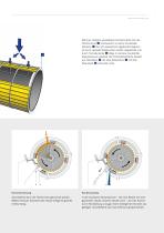 RPF Druckdrehfilter - 7