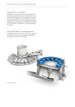 RPMV & RPMX Rotorprallmühle - 6