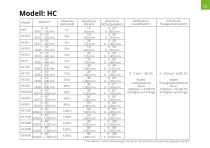Ventil Brochure German-10