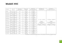Ventil Brochure German-13