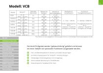 Ventil Brochure German-6