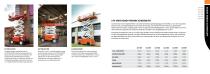 Produktubersicht-5