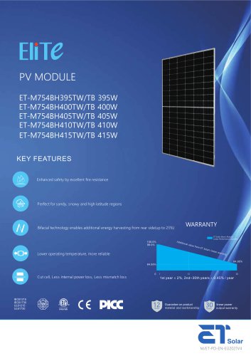 ET-M754BH TW/TB