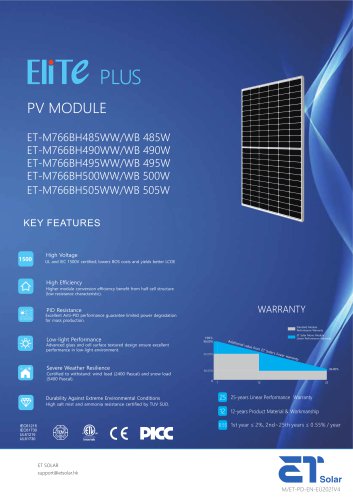 ET-M766BH WW/WB