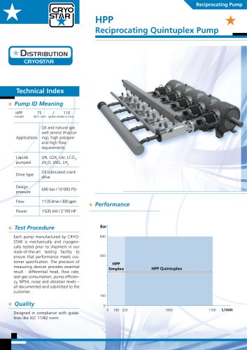 HPP Reciprocating Quintuplex Pump