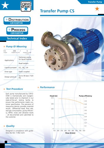 Transfer Pump CS