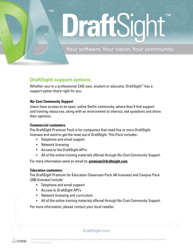 DraftSight support options