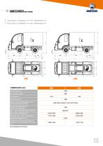 Basis version e-Worker - 3