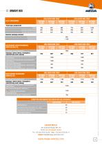 Basis version e-Worker - 4