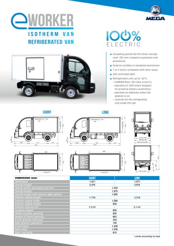 Isotherm van e-Worker