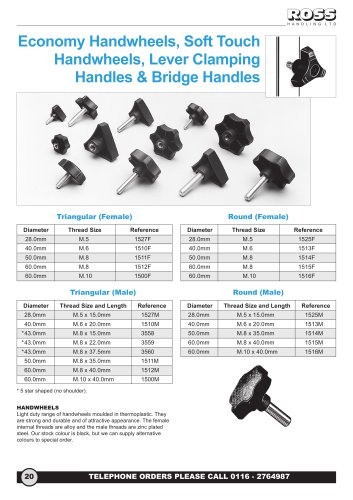 Economy Handwheels