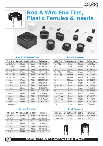 Rod & Wire End Tips, Round, Square & Oval Plastic Ferrules, Caps & Plugs