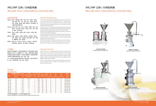 Colloid mill