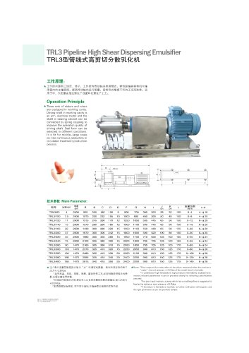 inline high shear mixer