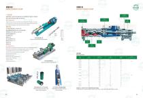 single screw pump