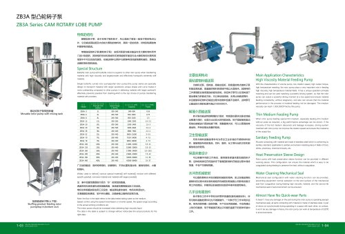 ZB3A Series CAM ROTARY LOBE PUMP2