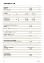 Delphin - das modulare Spannsystem - 14