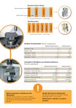 Referenzsysteme für Elektrodenherstellung und Senkerosion - 5