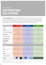 HQ PRINTING SOLUTIONS - 4