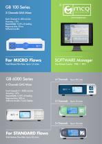 MCQ Instruments - Products Collection