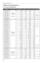 Bedienungsanleitung ST500 Frequenzumrichter-14