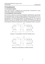Bedienungsanleitung ST600 Frequenzumrichter-14