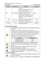 Bedienungsanleitung ST600 Frequenzumrichter-8