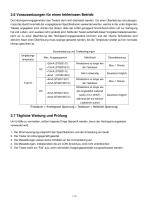 Bedienungsanleitung ST9201 Hochspannungsprüfgeräte Serie-13