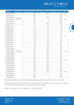 Datenblatt ST500 Frequenzumrichter - 6